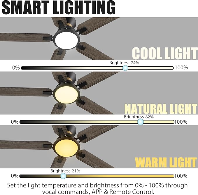 CEME 52 Inch Ceiling Fan With DC Motor, 10 Speeds, Dimmable LED Light, Smart Remote, APP, Alexa, Siri & Google Home, Dark Walnut Gold