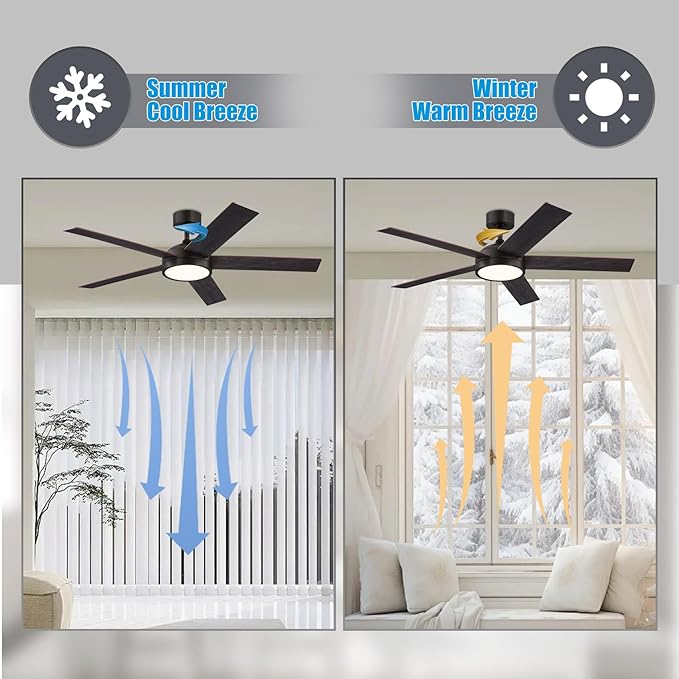 54 Inch Ceiling Fan with Light and Remote, Modern Farmhouse Ceiling fan with 5 Blade, Dimmable 3 Speed Reversible for Dining Room, Living Room, Oil Rubbed Bronze