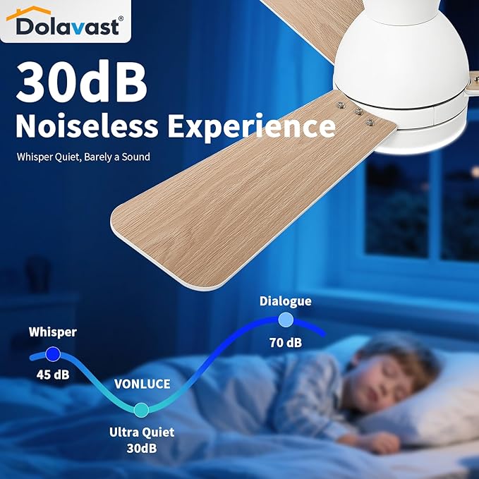 Ceiling Fans with Lights and Remote, 36 Inch Ceiling Fan with Light, Low Profile, Reversible, Dimmable LED, Flush Mount, Quiet, DC Motor, White Ceiling Fan for Bedroom, Kitchen, Office