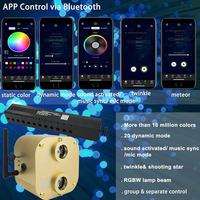 AZIMOM Bluetooth Dual-Port 20W Twinkle Fiber Optic Lights Meteor Shooting Star Ceiling Lighting Kits 1100pcs*0.03in*13.1ft Fiber Strands RGBW Music Remote APP Control Home Car Ceiling Décor