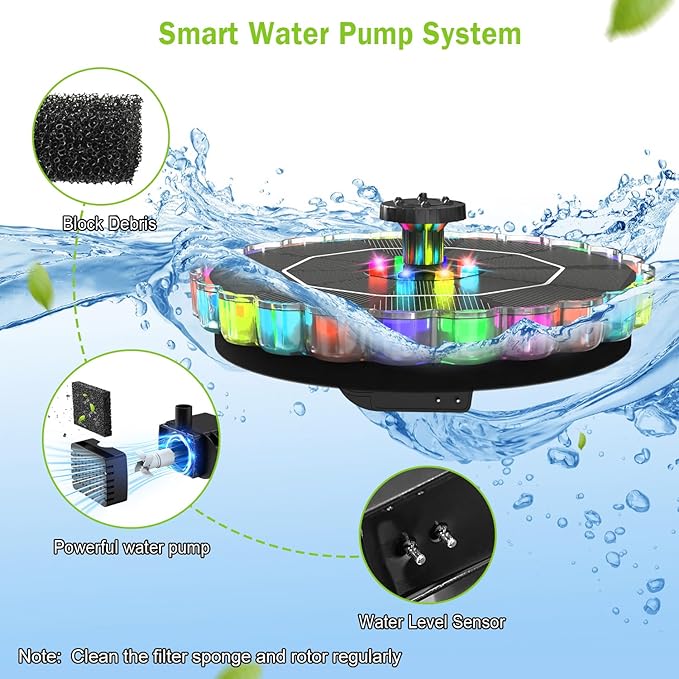 Solar Fountain, 2026 Upgrade 3.5W Solar Bird Bath Fountains with Colorful Ring LED Lights, 2000mAh Battery, 7 Nozzles and 4 Fixers, Solar Water Fountain Pump for Pond, Pool, Patio and Garden
