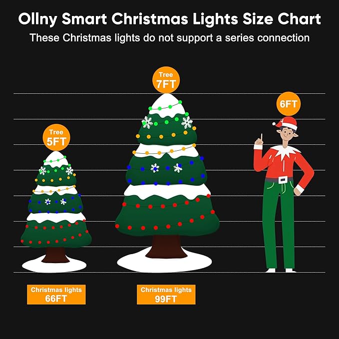 Ollny Smart Christmas Lights 131FT 400LEDs, Color Changing Christmas Tree Lights App & Remote Controlled, RGB String Light with DIY Music Timer for Outdoor Indoor Valentines Day Party Decorations