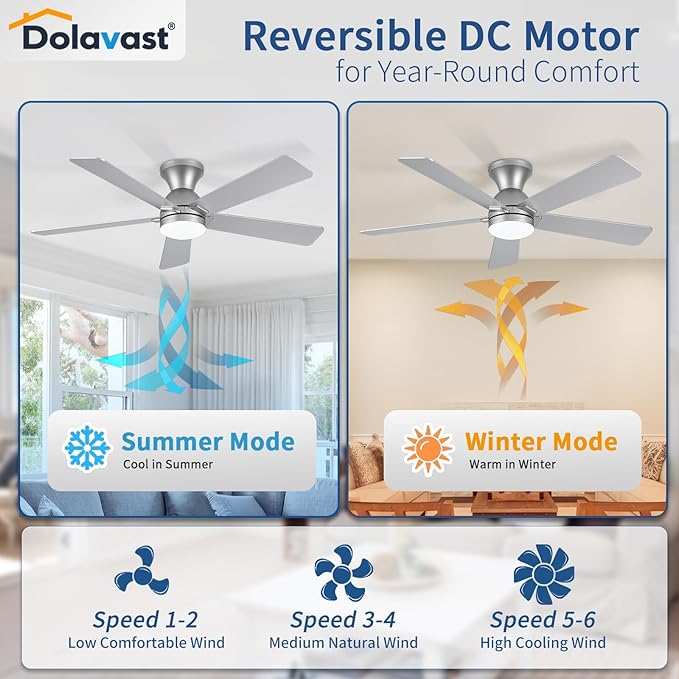 Ceiling Fans with Lights and Remote, 48 Inch Ceiling Fan with Light, Low Profile, Reversible, Dimmable LED, Flush Mount, Quiet, DC Motor, Nickel Ceiling Fan for Bedroom, Kitchen, Dining Room