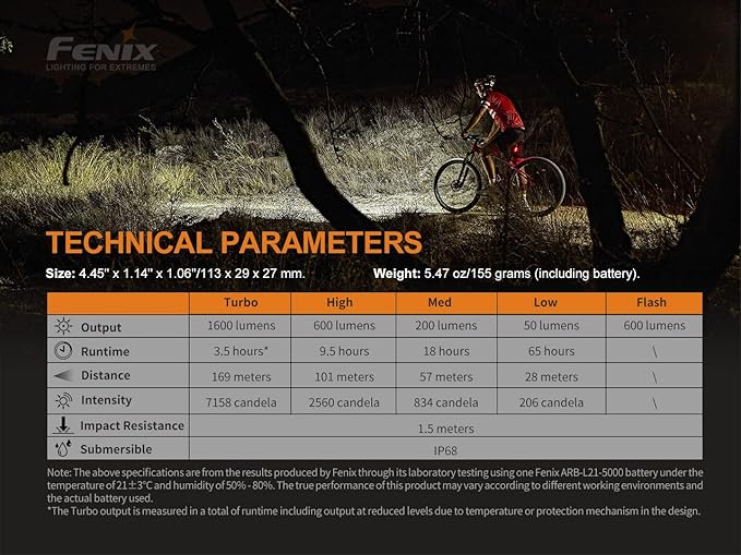 Fenix BC26R USB-C Rechargeable Bike Light,1600 Lumens Super Bright with LumenTac Organizer