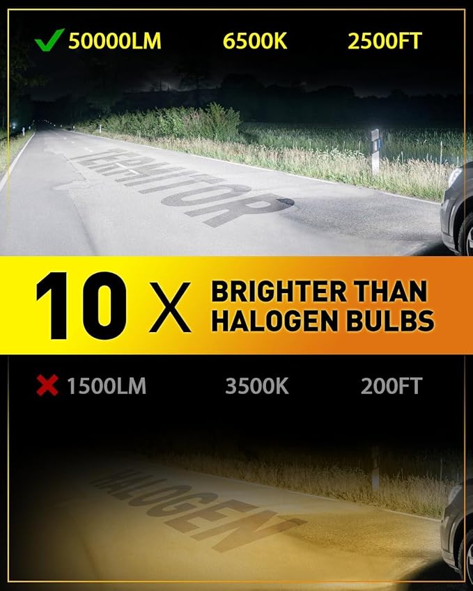 2025 Upgraded 70,000LM 9008 H13 LED Bulbs, 12X Ultra-Bright, 6500K Pure White H13/9008 Light Conversion Kits, Easy Plug-N-Play Installation, IP68 Waterproof, Pack of 2