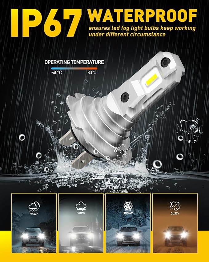 AUXITO H7 LED Bulbs, 500％ Brighter 6500K White, 1:1 Mini Size No Adapter Required Easy install, H7ll Fanless LED Kit Fog Lights