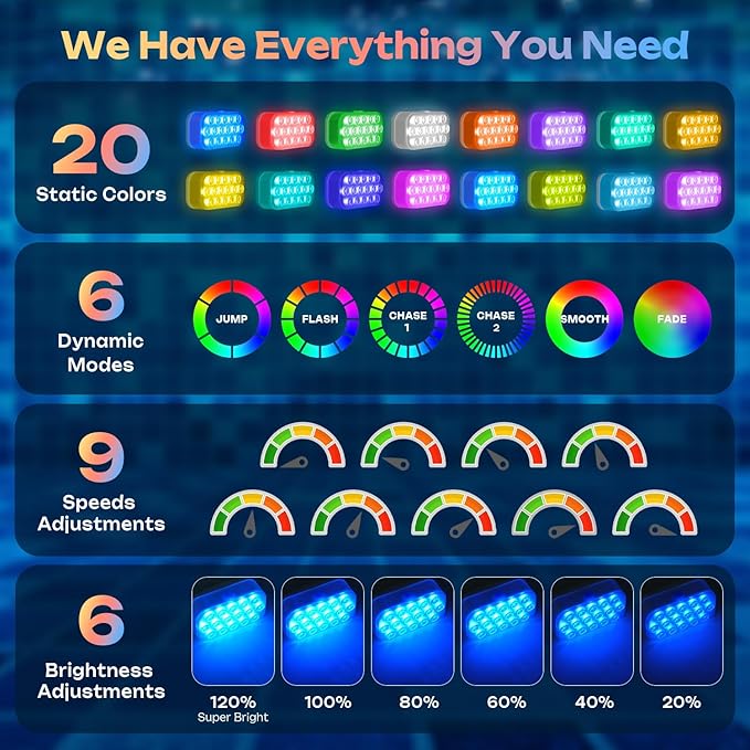 Pool Lights,Rechargeable Submersible LED Lights with Wireless Remote,20 Colors,IP68 Waterproof RGB Underwater Pool Light with Magnet for Inground/Above Ground Pools, Hot Tubs, Ponds (4 Pack)