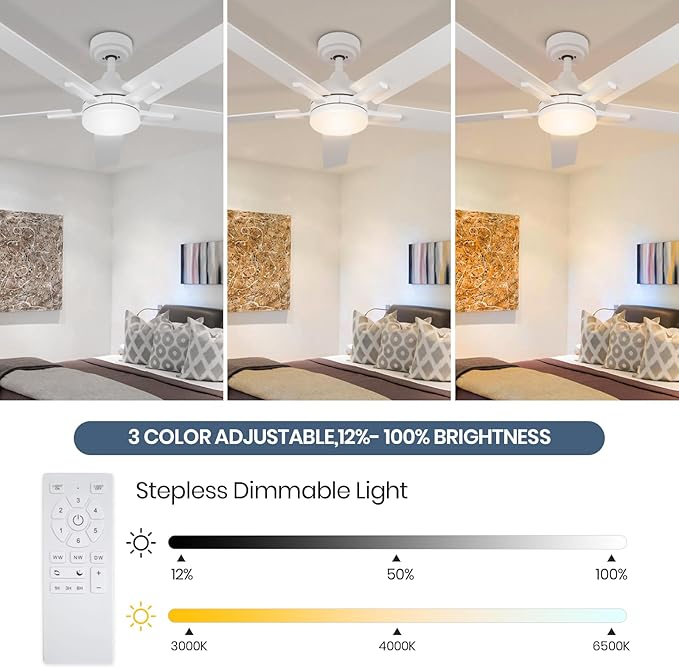 Ceiling Fans with Lights, 52 inch White Ceiling Fan with Light and Remote Control, Reversible, 3CCT, Dimmable, Noiseless, Small Ceiling Fan for Bedroom, Indoor/Outdoor Use