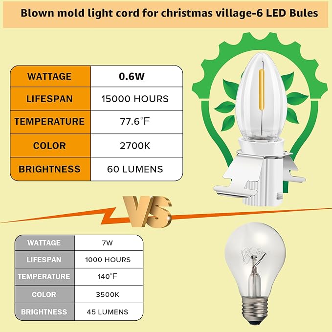 Christmas Village Lights-C7 Blow Molded Light Cord wth 6 LED Bulbs Length 12 Feet.Suitable for Christmas House, Halloween Pumpkin, Salt Lamps，Holiday Lighting Etc（2Pcs）