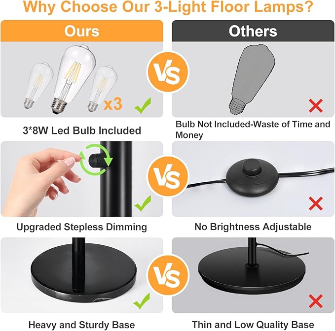 DLLT Modern Floor Lamp for Room: 3-Light Black Tree Dimmable Floor Lamps with White Shades for Living Room - Arc Standing Lamp for Bedroom - Tall Floor Lamp for Office Corner 3 LED Bulbs Included