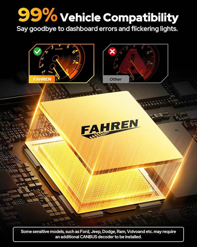 FAHREN 9005 HB3 Led Bulb, 2025 Elite Core 16 Chips 𝟔𝟎,𝟎𝟎𝟎𝐋𝐌 𝟏𝟐𝐗 Brightest Hb3 Fog Light Bulbs, Advanced Cooling System for 80000Hrs Lifespan, Enhanced Night Driving Visibility, Pack of 2