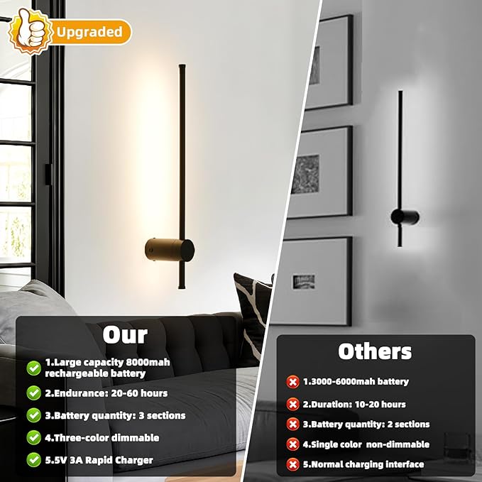 LED Wireless Wall Sconce with Remote Control, Dimmable/350° Rotate/Timing/USB Rechargeable Battery Powered Indoor Wall Lamps, 23.6 inch Black Wall Lights Set of Two for Hallway, Living Room, Bedroom