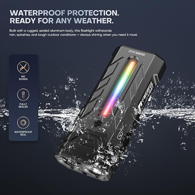 EDC Rechargeable Flashlight 3250 Lumens with RGB Light,55 Modes Multifunctional Flat Flashlight with Floodlight,Spotlight and Magnetic Base,Waterproof USB C Flashlight for Camping,Home,Emergencies