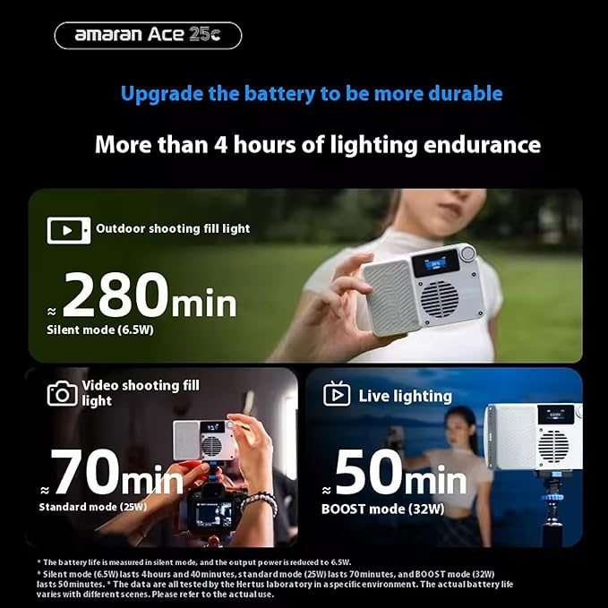 Amaran Ace 25c RGB Video Light,25W On Camera Pocket LED Light CCT 2300k-10000k, 5,908 lux @ 0.5m Illumination,with Rechargeable Battery and PD Charging (White)