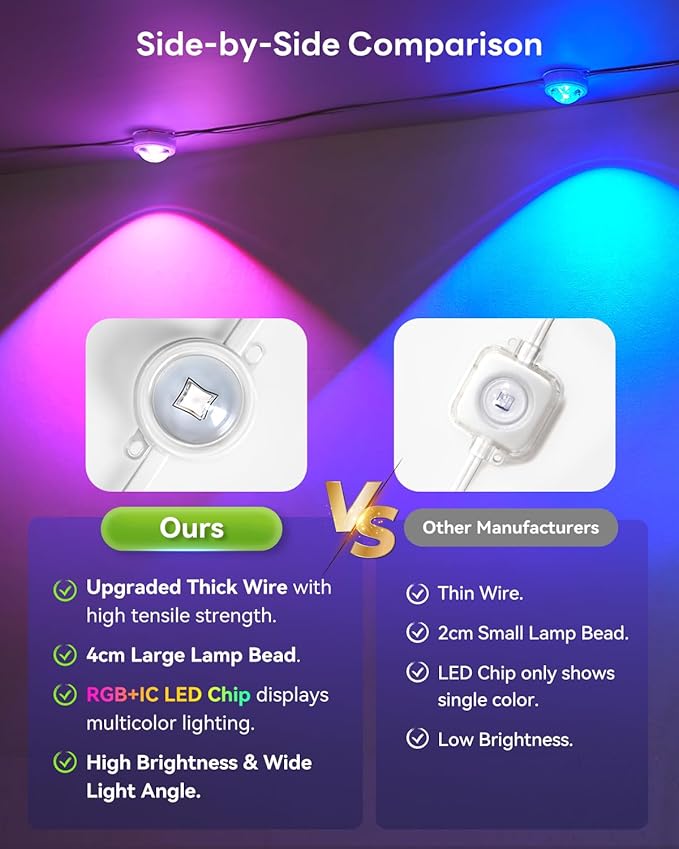 Pak Permanent Outdoor Lights, 50FT Smart RGB+IC LED Lights for House - IP67 Waterproof Eave Lights for Halloween, Christmas & Parties - DIY Multiple Scene Modes, Works with Alexa & Google Assistant