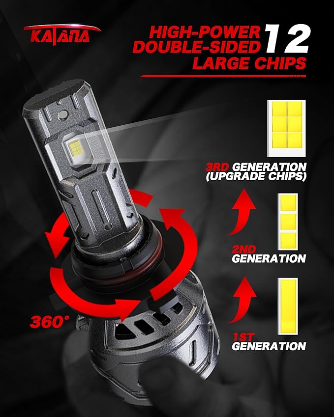 KATANA 9005 Light Bulbs,HB3 Bulb 400% Brightness 6500K White Plug and Play Mini Size Fog Light Bulbs of 2
