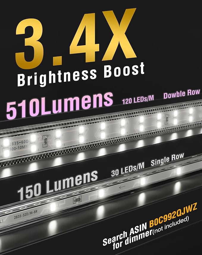 Shine Decor Plus LED Strip Lights AC 120V, Connectable Double Row Bright Rope Light, ETL IP65 Waterproof & Weather-Resistant for Accent Lighting, 7x17mm, 6000K Cool White, 82FT