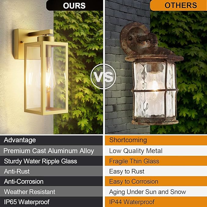 Tipace Outdoor Wall Lantern 2 Pack Gold Exterior Wall Sconce with Clear Glass Shade Wall Mount Lights for Entryway,Porch,Doorway(Bulb Not Included)