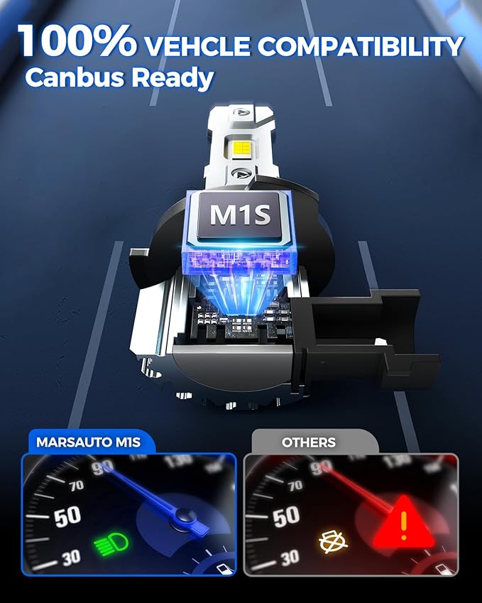Marsauto M1S 9006 HB4 Bulbs, 30000LM Super Bright 9006 Bulb 1:1 Mini Design, 6000K Cool White HB4 Fog Light, 3min Plug and Play, IP68, Pack of 2