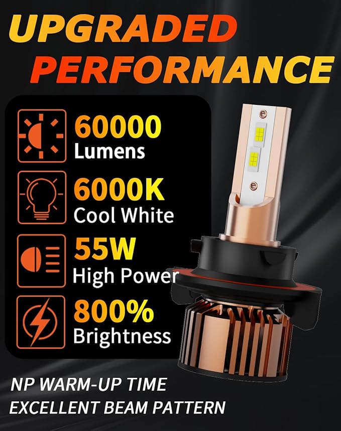 Compatible for Chervlet Chevy Cruze 2011 2012 2013 2014 2015 Hi/Lo Dual Beam Light bulb,12V 55W 6000K,Pack of 2