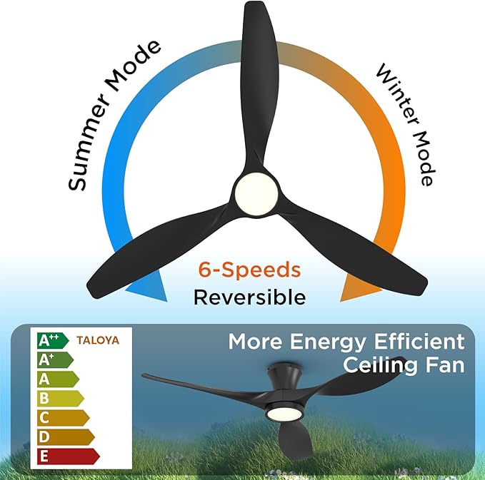 TALOYA 52 Inch Ceiling Fan with Led Light Remote Control Flush Mount Low Profile for Bedroom Farmhouse Patio Outdoor Living Room Kitchen Dining Room,DC Motor,Reversible,Black