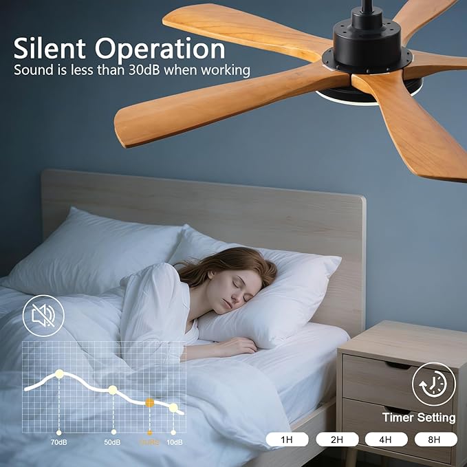 Ceiling Fans with Lights and Remote Control, 5 Solid Wood Blades, 3CCT Dimmable, 56 Inch Modern Outdoor Ceiling Fans for Bedroom Farmhouse Patios, Quiet DC Motor