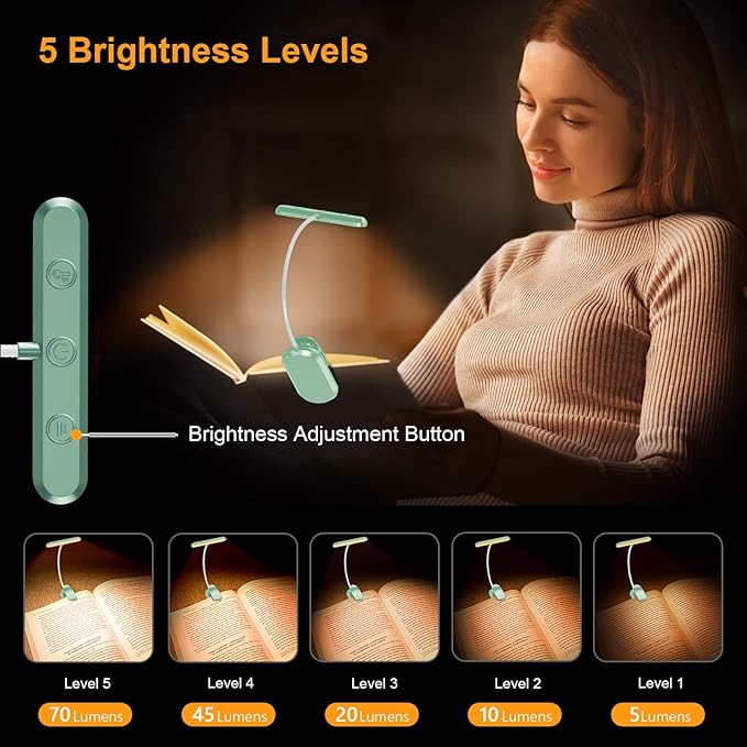 Gritin Rechargeable Book Light for Reading in Bed with 19 LED &Memory Function-Eye Caring 3 Color Temperatures,5 Brightness Levels,90 Hrs Runtime Flexible Goose Neck Clip on Light-Cyan