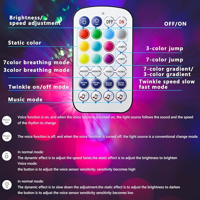 AZIMOM Mini 6W Twinkle Fiber Optic Starlight Box Sound Activated RGBW Fiber Optic Light Source APP/Remote Control Light Engine Driver for Car Home Ceiling Star Lighting Decor