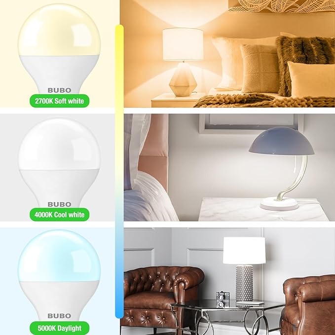 BUBO Ceiling Fan Light Bulbs, E12 LED Bulb 60W Equivalent, Small Base Light Bulbs 4000K Cool White, A15 Ceiling Fan Bulbs 120V, Candelabra Base Light Bulb 5.5W, 650LM, Non-Dimmable, 6 Pack