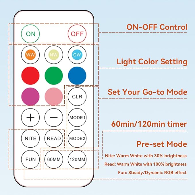 Neporal E26 Rechargeable Light Bulb with Remote Timer and Memory Mode, Touch Control Dimmable Battery Operated Bulb for Non-Hardwired Fixture, Wall Sconce, Lamp, USB Rechargeable, A19