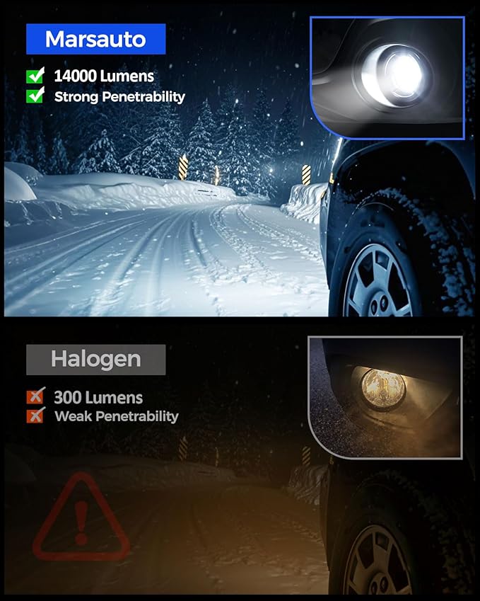 Marsauto 9145 H10 LED Fog Light Bulbs, 14,000LM 6500K Cool White H10 9140 9145 LED Bulb Fog Lights, Non-Polarity, 70000HRS Lifespan 9145 Fog Light Bulbs for Fog Lights and DRL, Exterior Lighting