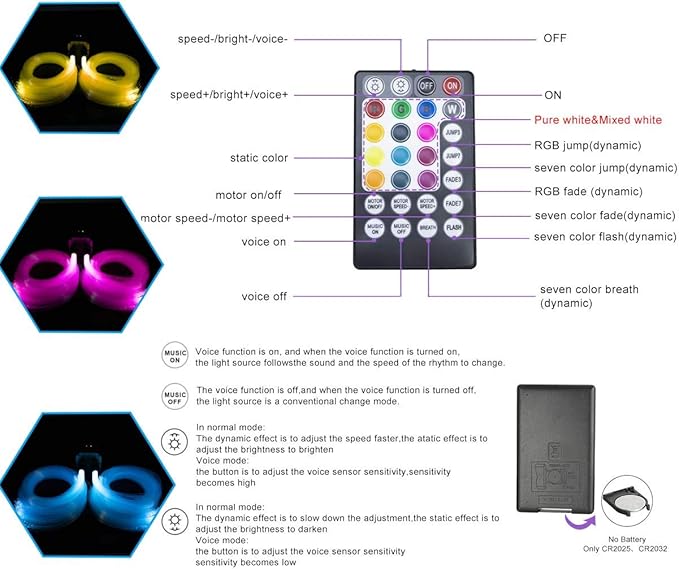 AZIMOM Bluetooth 20w Upgraded Fiber Optic Lights Twinkle Star Ceiling Lighting Kits 1100pcs0.03in13.1ft Fiber Strands Dual Port RGBW Sound Remote Control Light Source Home Indoor Car Ceiling Decor