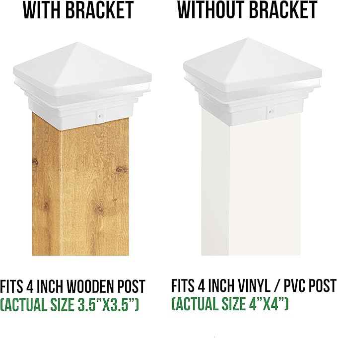 GKOLED Low Voltage Pyramid Post Cap Light, 3W 12V AC/DC, for 4"x4" and 3.5"x3.5" Wood or Vinyl Posts, 2700K Warm White, IP65 Rated Waterproof for Outdoor, White (Pack of 2)