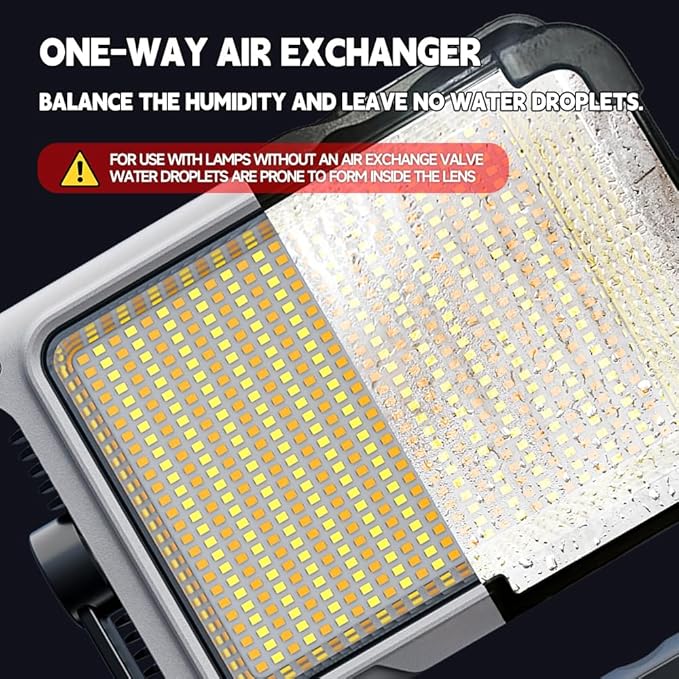 P8 Portable Rechargeable Camping Lantern & Work Light, 3500LM Brightness, 20000mAh Battery with Wide LED Flood Lighting, IP67 Waterproof, Magnetic Base for Outdoor, Camping, Job Site, Emergency