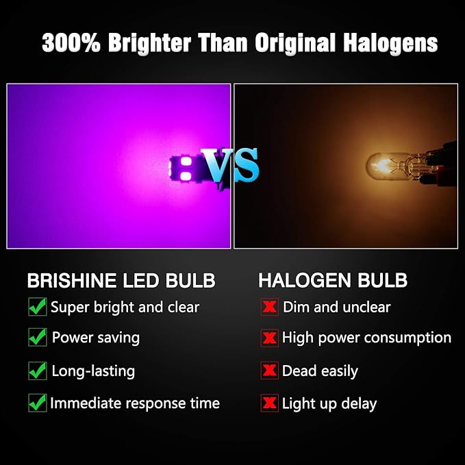 194 LED Bulbs Extremely Bright Purple 5630 Chipsets 168 2825 175 T19 W5W LED Replacement Bulbs for Car Interior Dome Map Door Courtesy Trunk License Plate Lights(Pack of 10)