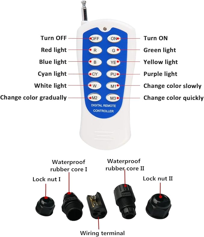 JSN&PC LED Underwater Lights 18W RGB Color Changing with RF Remote Controller & IP68 Waterproof Joint for Party Swimming Pool Fountain Water Rockery Grass Land