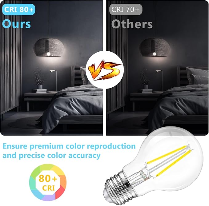 dalattin A19 Vintage LED Edison Bulbs, 60W Equivalent Light Bulbs, 5000K Daylight White, Clear Glass Filament Bulb, Efficient 8W, E26 Base, 800 LM, CRI80+, Non-Dimmable for Home, Farmhouse, 12 Pack