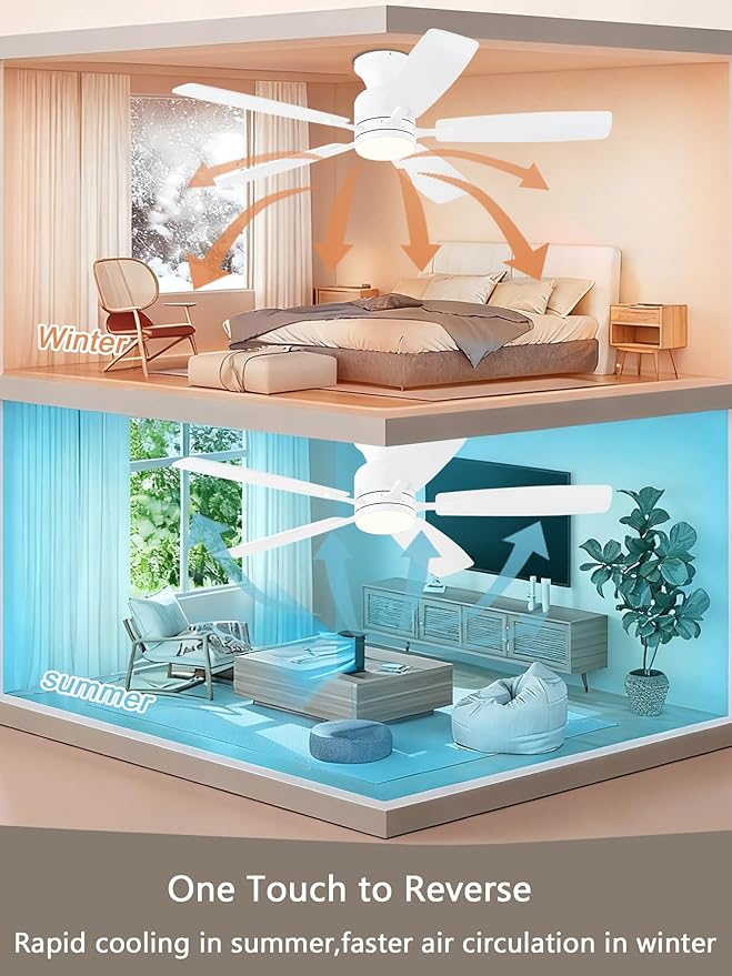 KNUN 52 Inch Ceiling Fans with Lights,Flush Mount Ceiling Fan with Remote/APP Control, 3CCT Dimmable, Double-Sided Blades, Reversible Motor, Low Profile Ceiling Fans for Living Room,Bedroom(White)