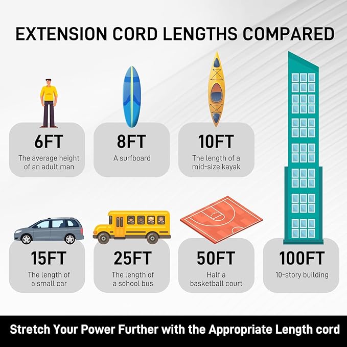 3FT 12 Gauge Heavy Duty Outdoor Extension Cord Waterproof with 3 Outlets & Lighted End, STW 15A 1875W 3-Prong Yellow Flexible Power Cord for Indoor Outside Decorations Garage, Garden, ETL