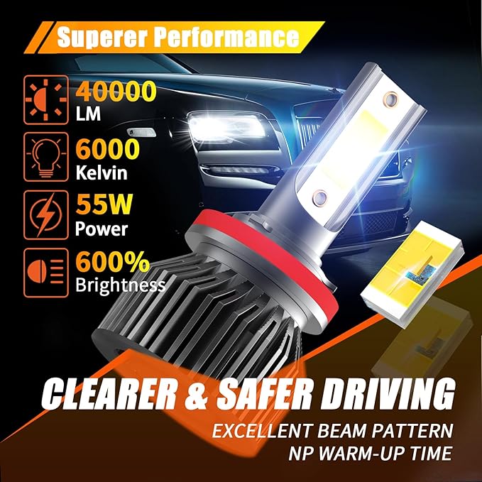 Compatible For Honda Pilot 2006 2007 2008 2009 2010 2011 2012 2013 2014 2015 2016 2017 2018 Fog Light Bulb,Pack of 6