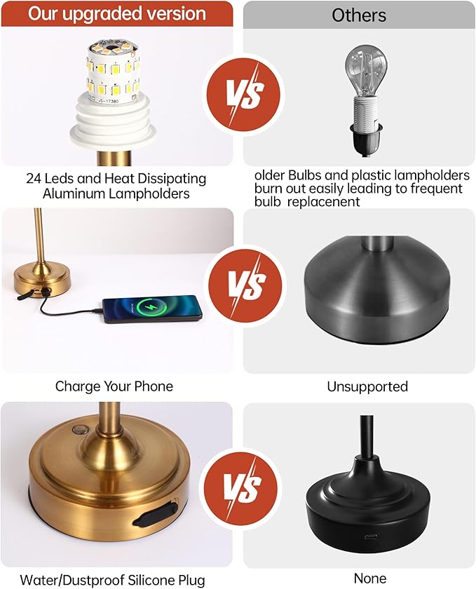 Portable Led Cordless Lamp Table Light 2 Pack, Rechargeable 6000mAh Battery Outdoor Table Lamp for Dinning Restaurant Patio Bedroom Camping, IP54 Waterproof, Dimmable