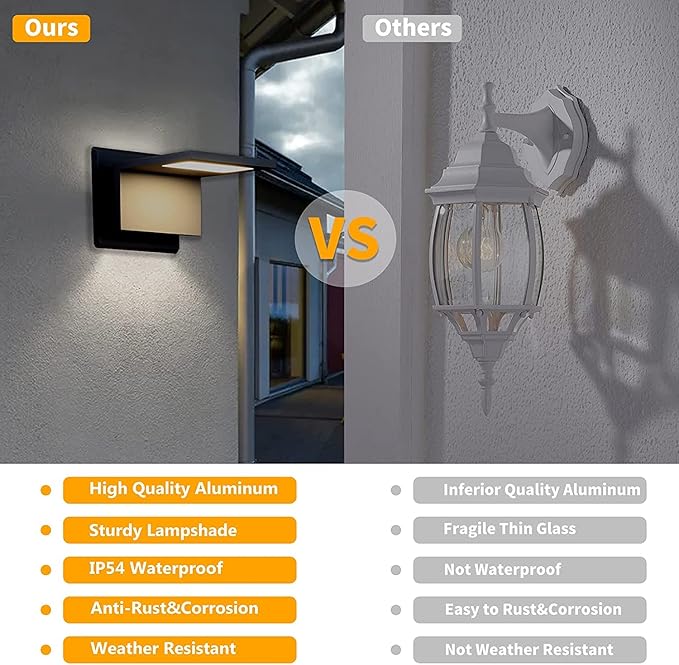2 Pack Outdoor Porch Lights Aluminum Wall Sconce Led Matte Dark Grey Exterior Fixtures Modern Mounted Wall Patio Lamps IP54 Waterproof Wall Light for Garage Walkway,