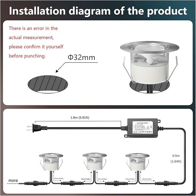 LED Deck Lights Kit,12pcs Φ1.78 Dimmable WiFi-Control Low Voltage Recessed RGB LED Landscape Step Light Waterproof Outdoor Yard Garden Patio Deck Railings Lighting,Fit for Alexa,Google Home