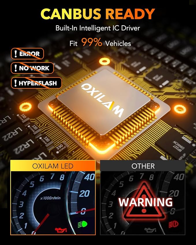 OXILAM 9012 LED Bulb, HIR2 Bulbs, 900% Ultra-Bright, 5 Min Quick Install, 50000H Lifespan, No Flicker, 99% Compatibility