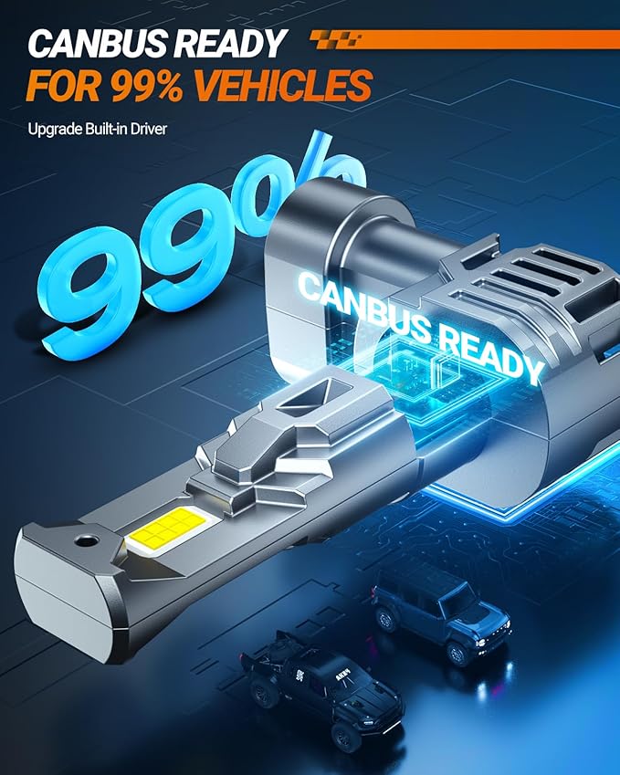 SEALIGHT H1 Fog Bulbs, 30000LM 6500K Cool White, 1:1 Mini Size, H1 Bulb Fog Light with 13000RPM Cooling Fan, 3 Mins Plug-N-Play, Non-polarity, Pack of 2