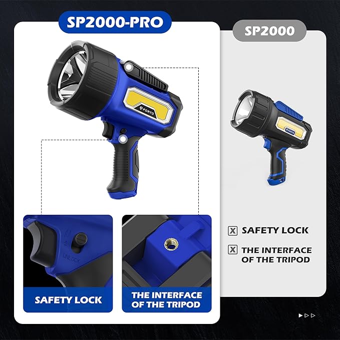 FORTO Rechargeable Spotlight Flashlight, 200000 Lumens Handheld Spotlight with Foldable Stand, 6 Modes IPX7 Waterproof LED Spot Lights for Boating Hunting Camping Hiking (Blue)