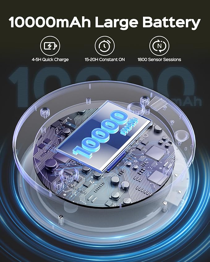 JACKYLED New Upgraded Rechargeable Motion Sensor Ceiling Light With Remote Control,10000mAh Battery Operated Closet Light,Magnetic LED Shower Lights,Ceiling Lamp for Bathroom Pantry Shed Hallway Porch