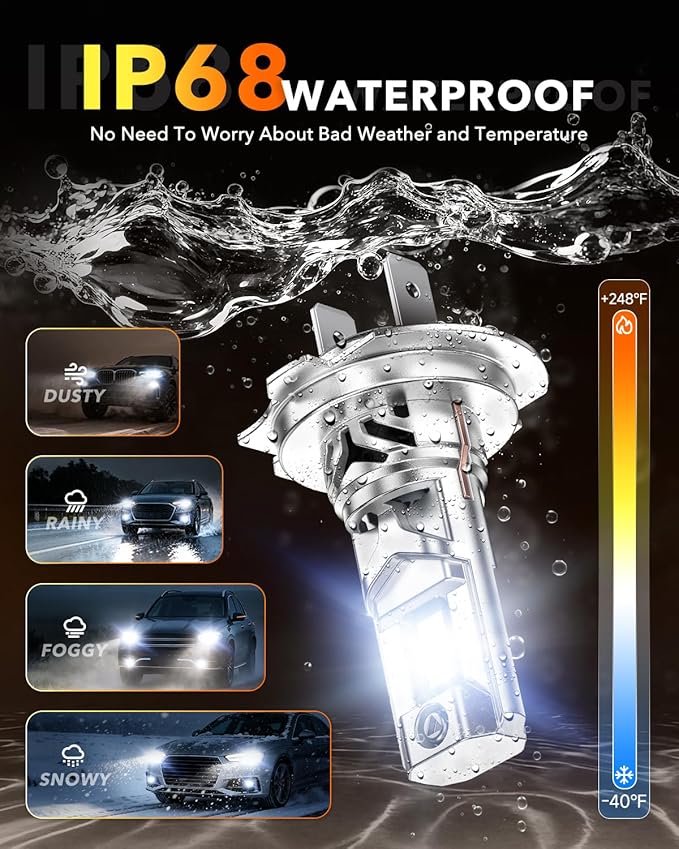 OXILAM H7 LED Bulb For Fog, 40000LM 80W 6500K White Light, Wireless Non-polarity, 1:1 Size Easy Installation No Adapter Required, 2 Pac