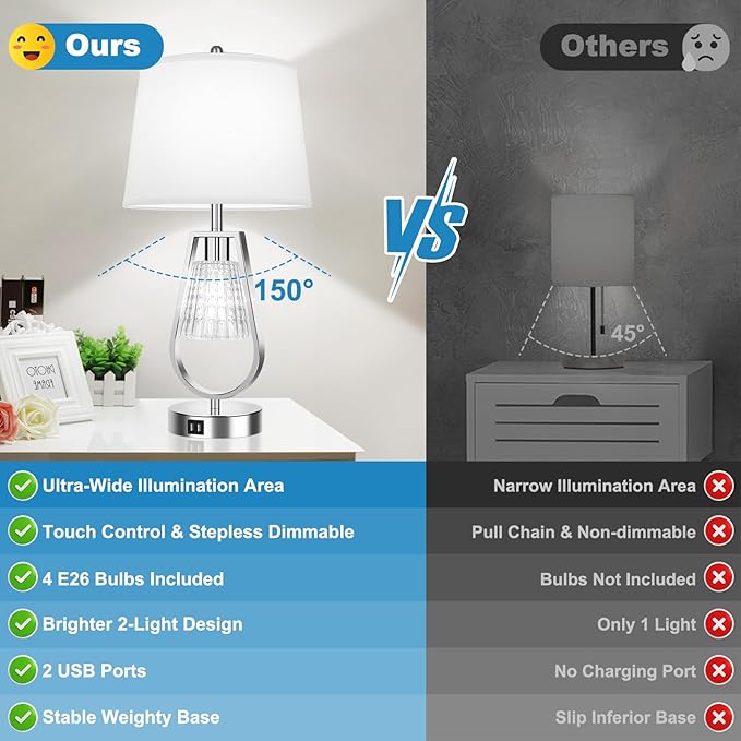 VerRon Table Lamp with Night Light Set of 2, Touch Control Bedside Lamps with 2 USB Ports, Dimmable Nightstand Lamps for Bedroom, Living Room Table Lamps with White Shade & 4 Bulbs, Brushed Nickel