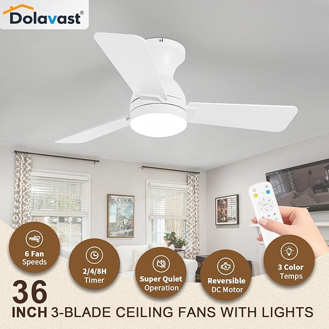 Ceiling Fans with Lights and Remote, 36 Inch Ceiling Fan with Light, Low Profile, Reversible, Dimmable LED, Flush Mount, Quiet, DC Motor, White Ceiling Fan for Bedroom, Kitchen, Office